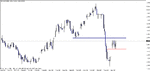 gbpusd - monthly 091114.gif