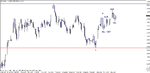 gbpusd - daily 091114a.gif