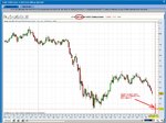 GBP USD daily.jpg