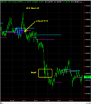 100325GBPUSD_entry after 4pm.PNG