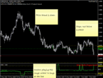 UsdCad06022010.PNG