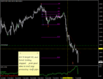 EurJpy06062010 +150.PNG