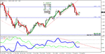 eurusd.gif