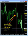 GY trade signal.jpg