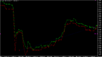 Chart_GBP_USD_Ticks_snapshot.png