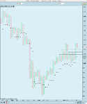 SP500_PF_Weekly_19-11-10.png