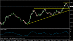 audusd 005.gif