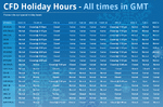 fxcmuk-holiday-hours-cfd-2010-en-gmt.gif