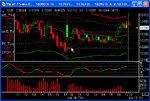 Dull Dow.jpg