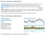 volume indicators for Fores.jpg