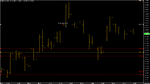 Chart_GBP_USD_15 Mins_snapshot.png