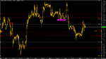Chart_GBP_USD_15 Mins_snapshot.png