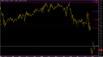 Chart_GBP_JPY_15 Mins_snapshot.png