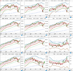 Major_Indexes_28-3-11.png