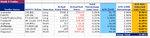 Trades_spreadsheet_30-3-11.png