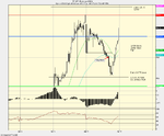 FXPO_15min_EOD_5-4-11.png