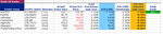 Trades_spreadsheet_7-4-11.png