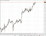 Chart_XAU_USD_Hourly_snapshot-MT4.png