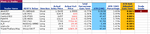 Trades_spreadsheet_11-4-11.png