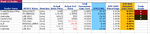 Trades_spreadsheet_12-4-11.png