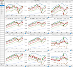 Major-Indexes-13-4-11.png