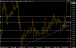 Chart_EUR_GBP_Hourly_snapshot.png
