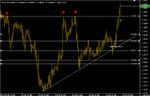 Chart_EUR_GBP_Hourly_snapshot.png