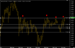 Chart_AUD_JPY_4 Hours_snapshot.png