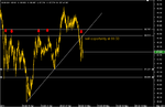 Chart_AUD_JPY_Hourly_snapshot.png