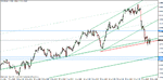eur-usd may 10-11h4.gif