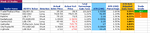 Trades_spreadsheet_11-5-11.png