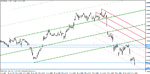eur-usd may 12-11-h1.gif