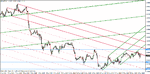 eur-usd may 19-11h1.gif