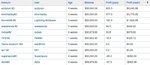 ForexDesk — Crowdsourced Trading — Accounts-1.jpg