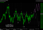 20110827 EUR - Daily.png