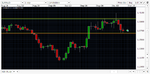 EUR-AUD -9-OCT-2011-OPEN.png