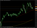 audcad.gif