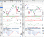 SPX_weekly_2_12_11.png