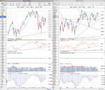SPX_weekly_30_12_11.png