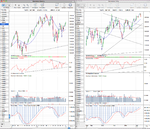 SPX_weekly_13_1_12.png