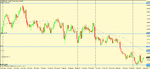 eur gbp dailyset up.gif