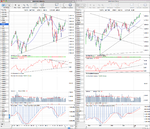 SPX_weekly_20_1_12.png