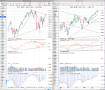 SPX_weekly_27_1_12.png