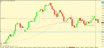 eur jpy 4h stop to be.gif