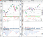 SPX_weekly_10_2_12.png
