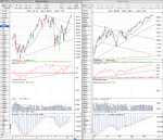 SPX_weekly_24_2_12.png