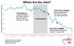 job chart.jpg