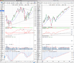 SPX_weekly_2_3_12.png
