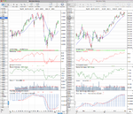 DAX_weekly_2_3_12.png