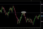 GBPUSD20120306.jpg